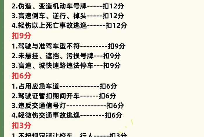 12分要去学几天；12分要去学几天才能考