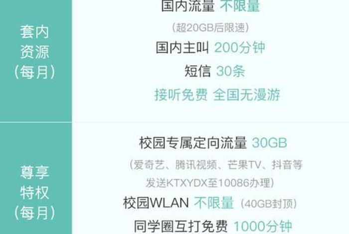 移动学生流量套餐 - 移动卡学生流量套餐
