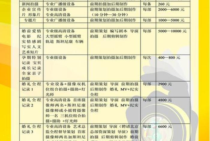 摄影学习班价格、摄影班收费标准
