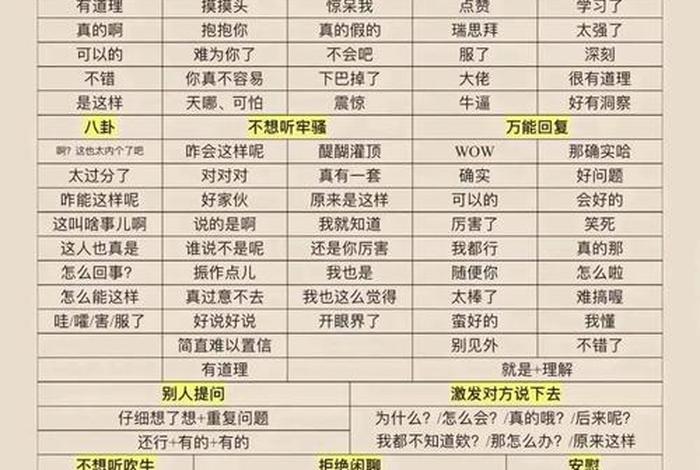 学习一下万能聊天术 - 聊天万能术语