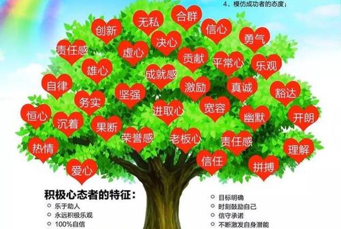 积极的心态是指、积极的心态是指什么意思