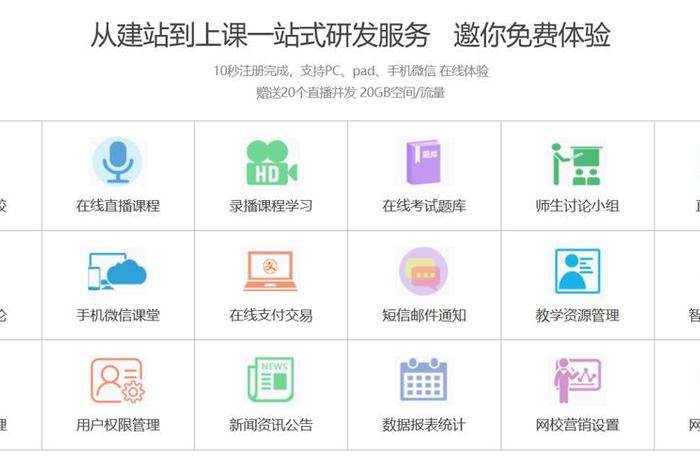 网络学习平台推荐、网络教学哪个平台好