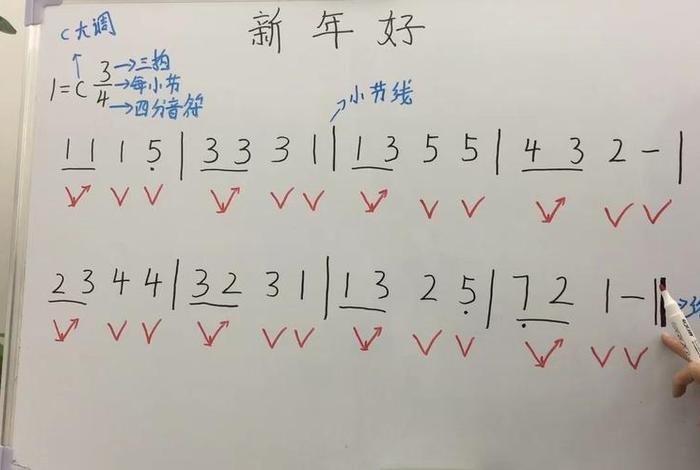 学习乐谱有啥用 学乐谱的基础知识视频教程