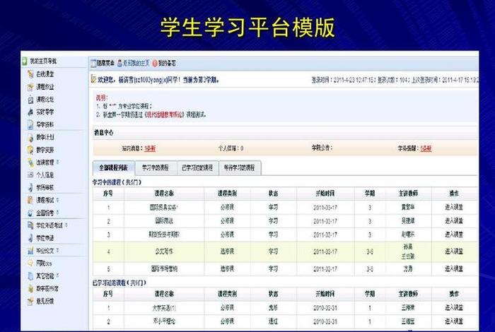 教育学习平台、网上教育平台