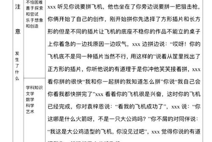 学习故事案例 - 幼儿园学习故事案例