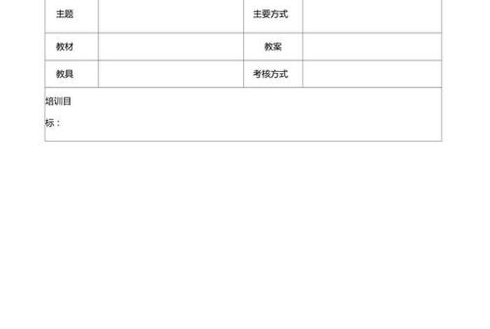2024年度培训计划表、2024年度培训计划表模板
