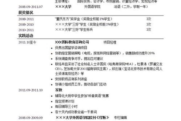 学习工作简历及获奖情况怎么写 工作情况及获奖情况简介