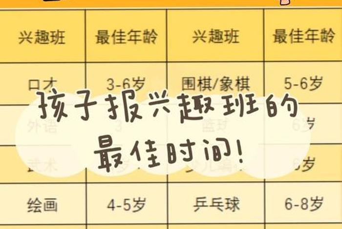 兴趣培养对孩子的重要性；小朋友兴趣培养的重要性