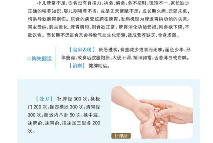 推拿学习方法，推拿自学入门