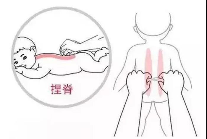 小儿推拿自学教程视频 小儿推拿视频教程1