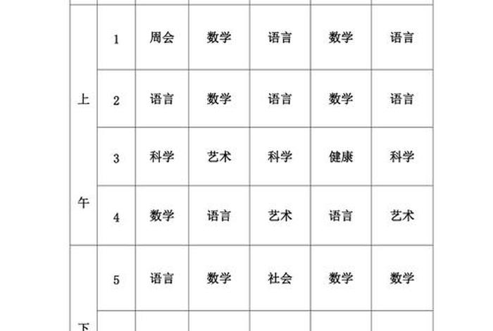 幼儿园大班学习课程；幼儿园大班的课程