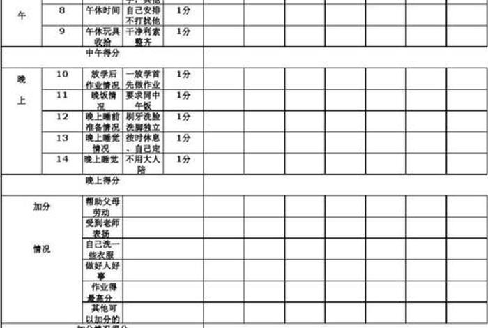 小学生奖励积分表 小学生奖励积分表打印版