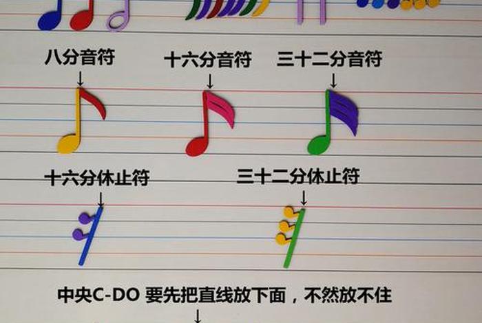 学习音乐入门教学 - 音乐入门怎么学