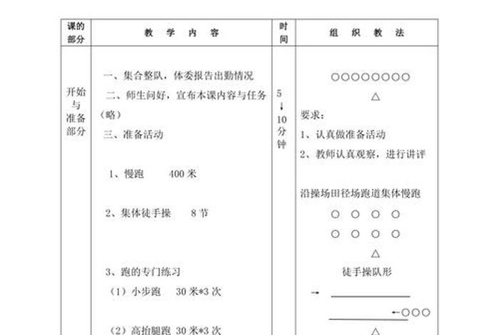 提高100米成绩的训练方法 提高100米成绩的训练方法有哪些
