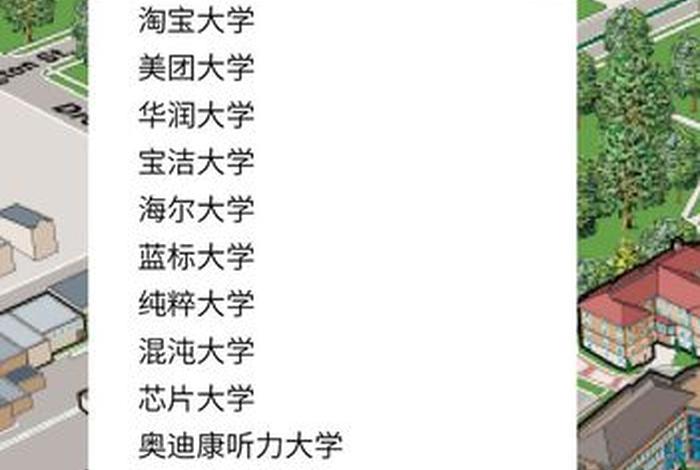 淘宝学校排名，淘宝大学商学院排名