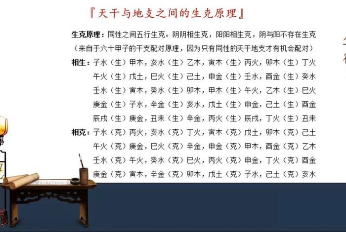八字学习指导 - 八字入门基础知识视频教程