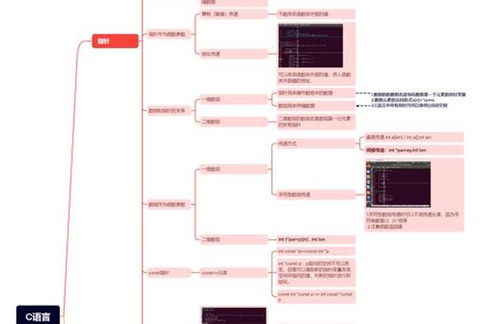 c语言入门教程 - C语言入门教程 电子版