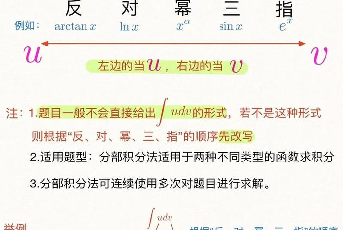 学习积分规则；学积分是什么