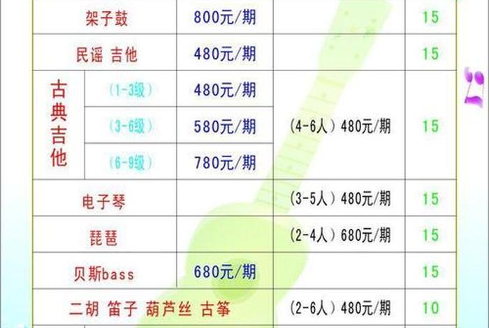 日语培训机构收费标准表、日语培训机构收费标准表最新