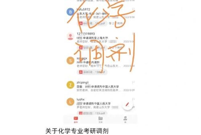 考研学习方法化学 - 考研化学选哪个方向
