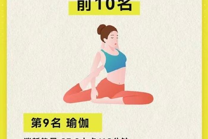 学习健身知识 - 专业健身知识
