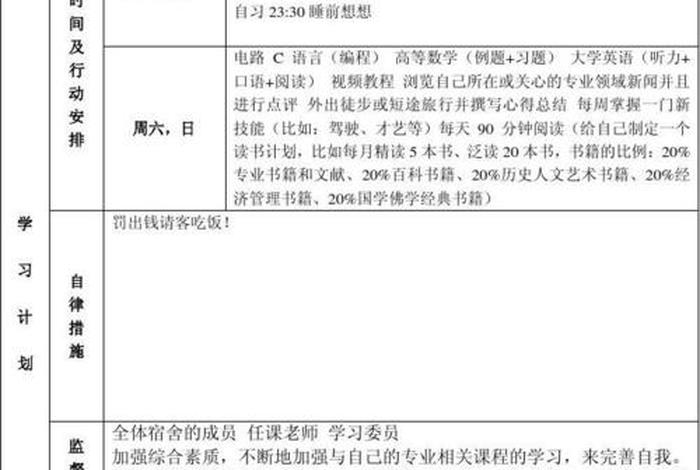 大学课程目标怎么写，大学生课程目标