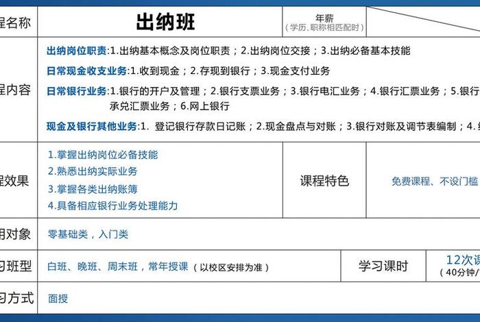 软件培训班课程 - 软件培训机构课程