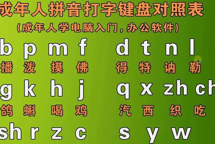 成人拼音学习最快的方法，成人拼音怎么学从零开始