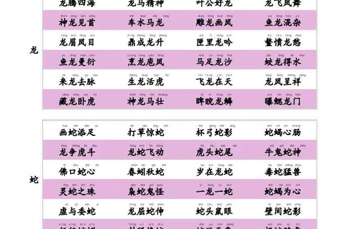 学的四字成语有哪些（学的四字成语有哪些送给领导）