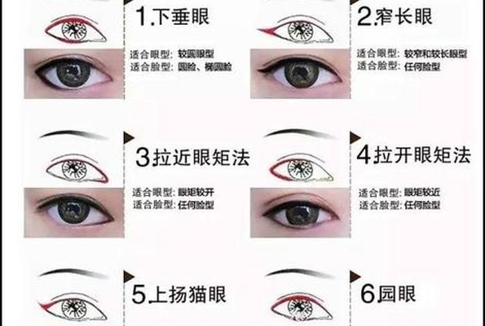 如何给自己化妆 - 如何给自己化妆视频