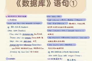 sql语句大全及用法 sql语句大全及用法图片