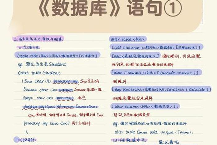 sql语句大全及用法 sql语句大全及用法图片