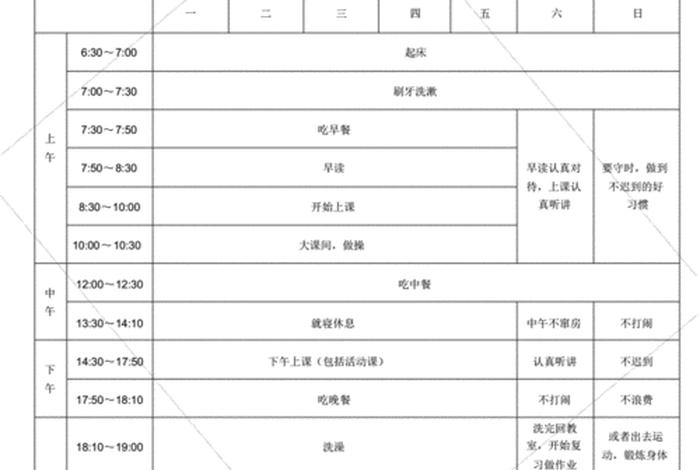 初三年学习规划表 - 初三学年计划书