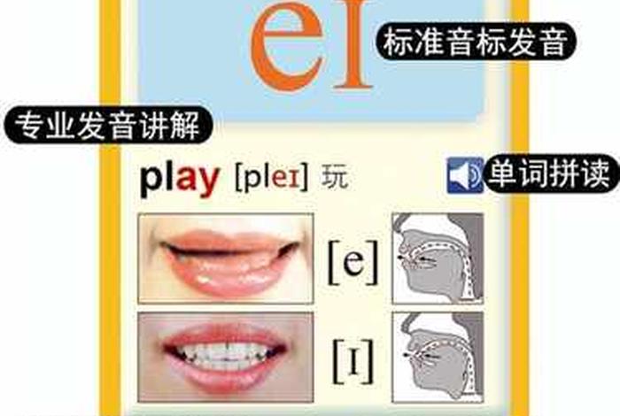 音标快速入门教学视频、音标教程视频