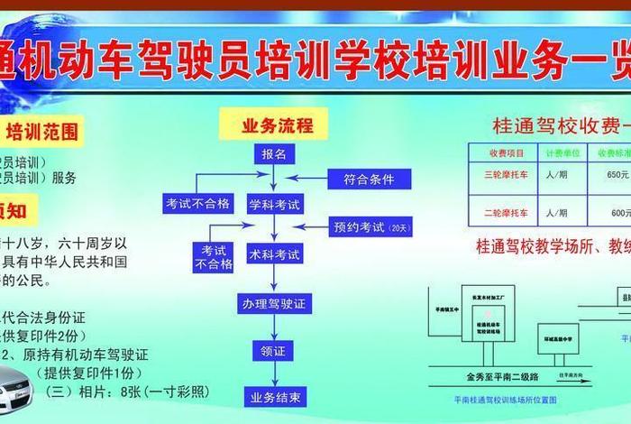 驾驶员在线理论培训官网、驾驶员在线理论培训官网江西