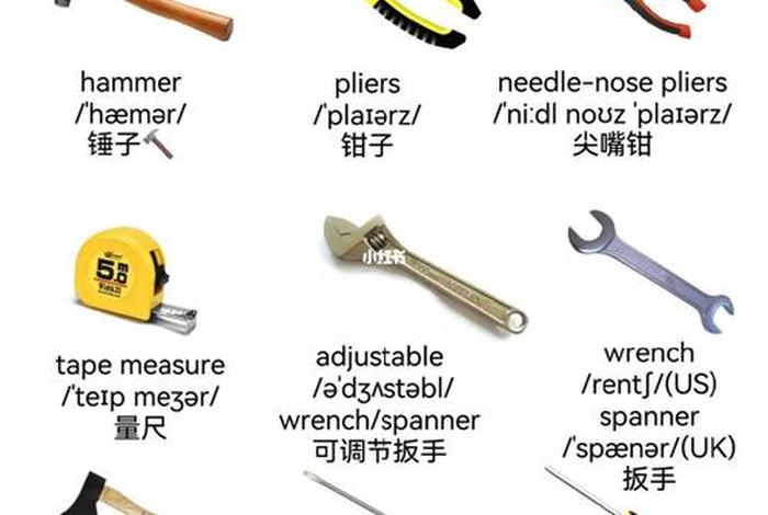 工具英语怎么说；工具英语怎么说读音