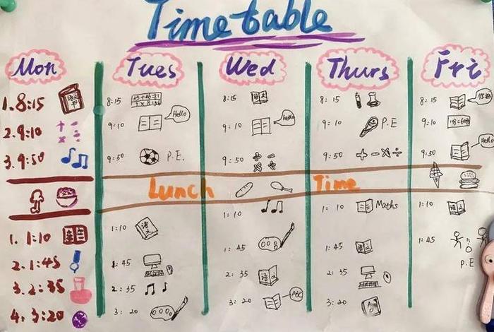 小学生每日英语计划安排表；小学生英语一天作息时间表