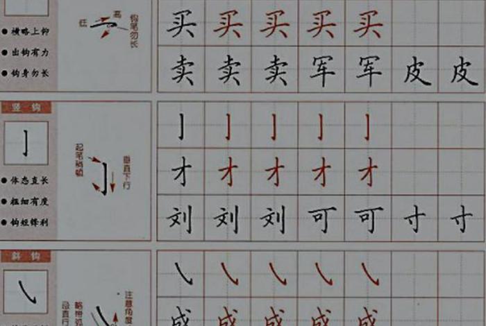 硬笔书法教学视频教程免费；田英章硬笔书法教学视频教程免费