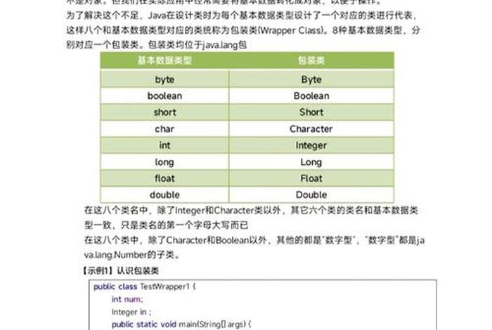 学习java需要什么基础 学java需要学什么