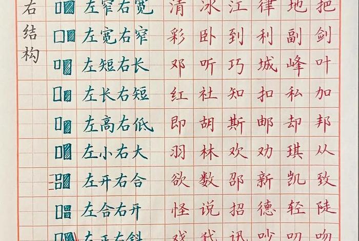 写字妙招 - 写字窍门
