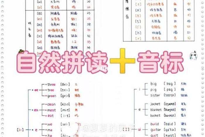 自然拼读学习法 自然拼读法讲义