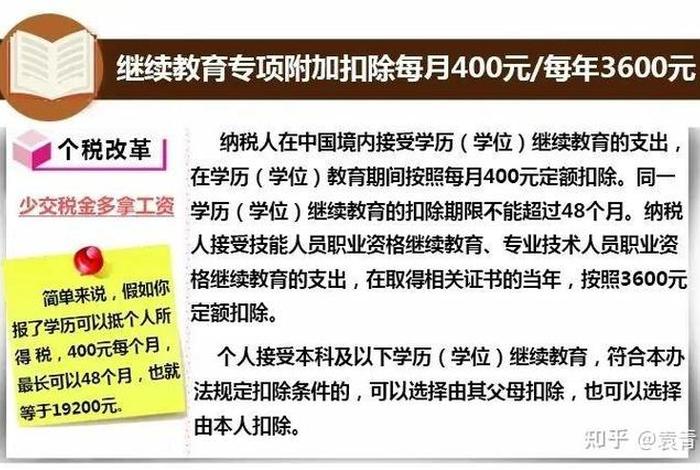 在职学习什么技能；在职学点什么比较好实用