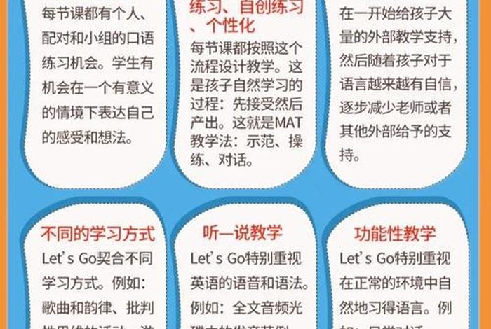 学习小程序初中，初中学英语小程序