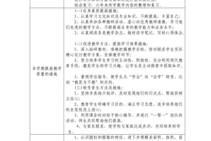 教师学期计划 教师学期计划高中
