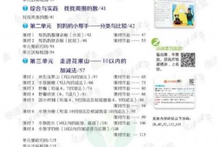 7s倍速学习法、七的倍速
