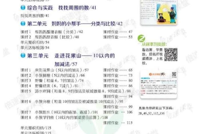 7s倍速学习法、七的倍速