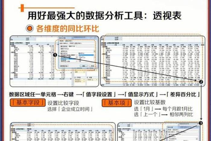 学习excel、如何系统学excel
