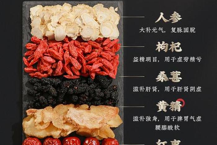 学习熬夜吃什么补品、学生熬夜食补
