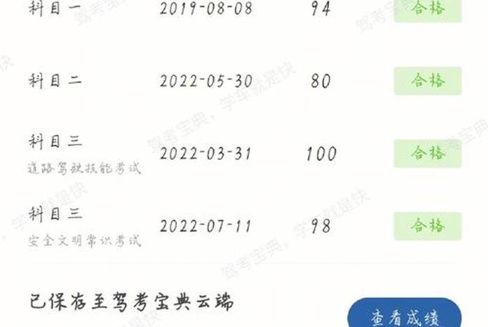 学期限是几年有效；考有三年怎么查剩余时间