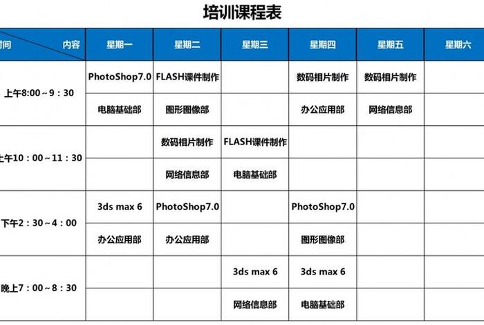 excel学习全套免费课程 excel免费课程视频全集